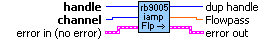 RB9005 AMPLIFIER Get Flp